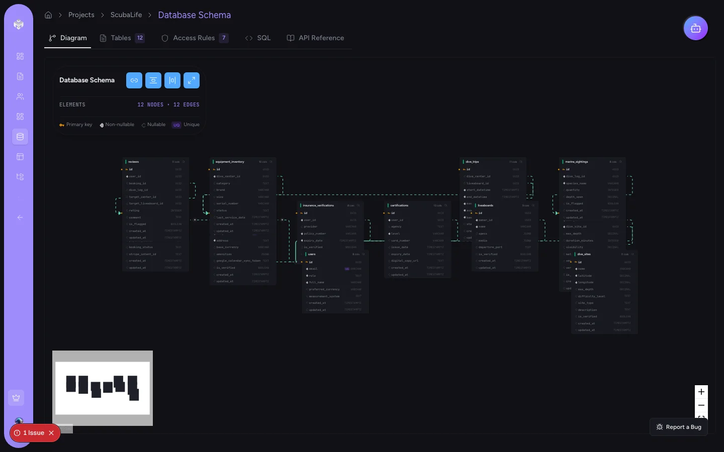 VibeMap database schema diagram with linked tables