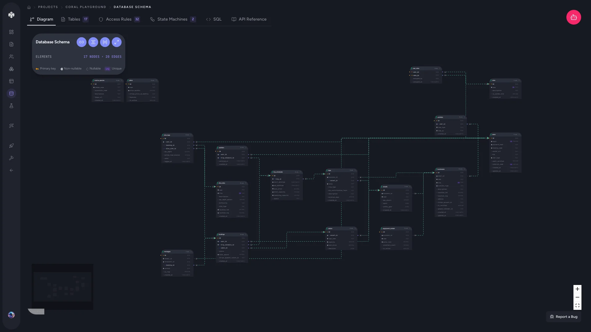 VibeMap database schema diagram with linked tables